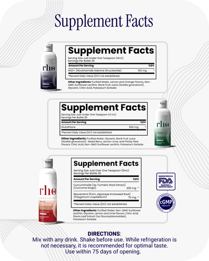 Cellular Longevity Essentials